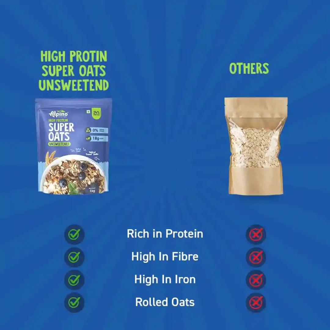 Alpino Health Foods High Protein Super Rolled Oats Unsweetened 1kg - Rolled Oats & Natural Peanut Butter – 24g Protein, No Added Sugar & Salt, Gluten-Free, Vegan – Peanut Butter Coated Oats